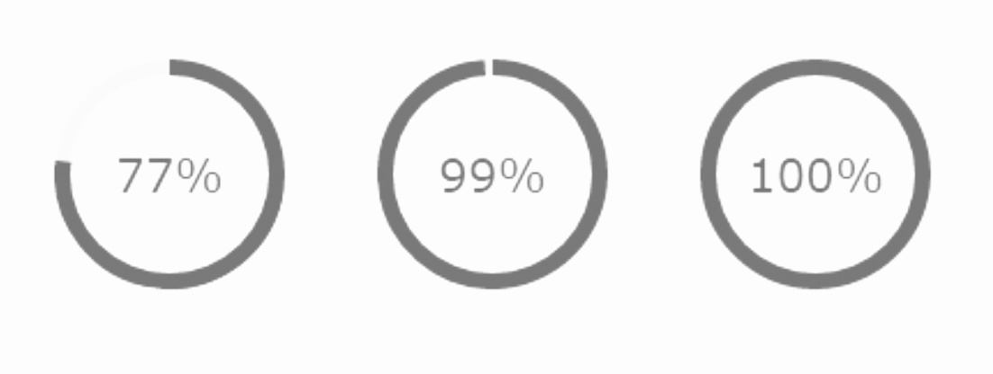 Circle Progress Bars in CSS